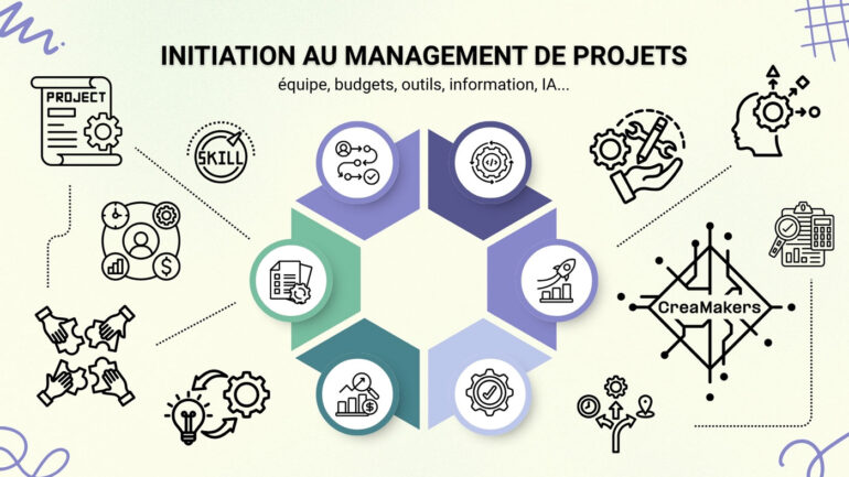 CreaMakers-Atelier-Management-de-Projets-BannerCanva1-Transcultures-2025-770x433